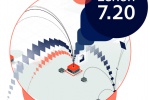 Nová verze zenon 7.20: HMI/SCADA software pro inteligentní továrny