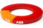 ABB dokončila převzetí společnosti B&R